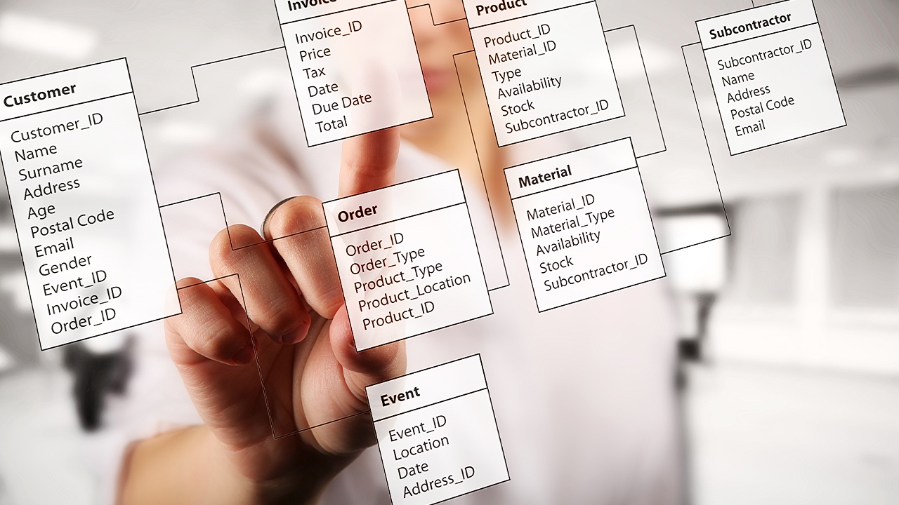 Microsoft Access Course | Manage, Filter, Sort and Format Data