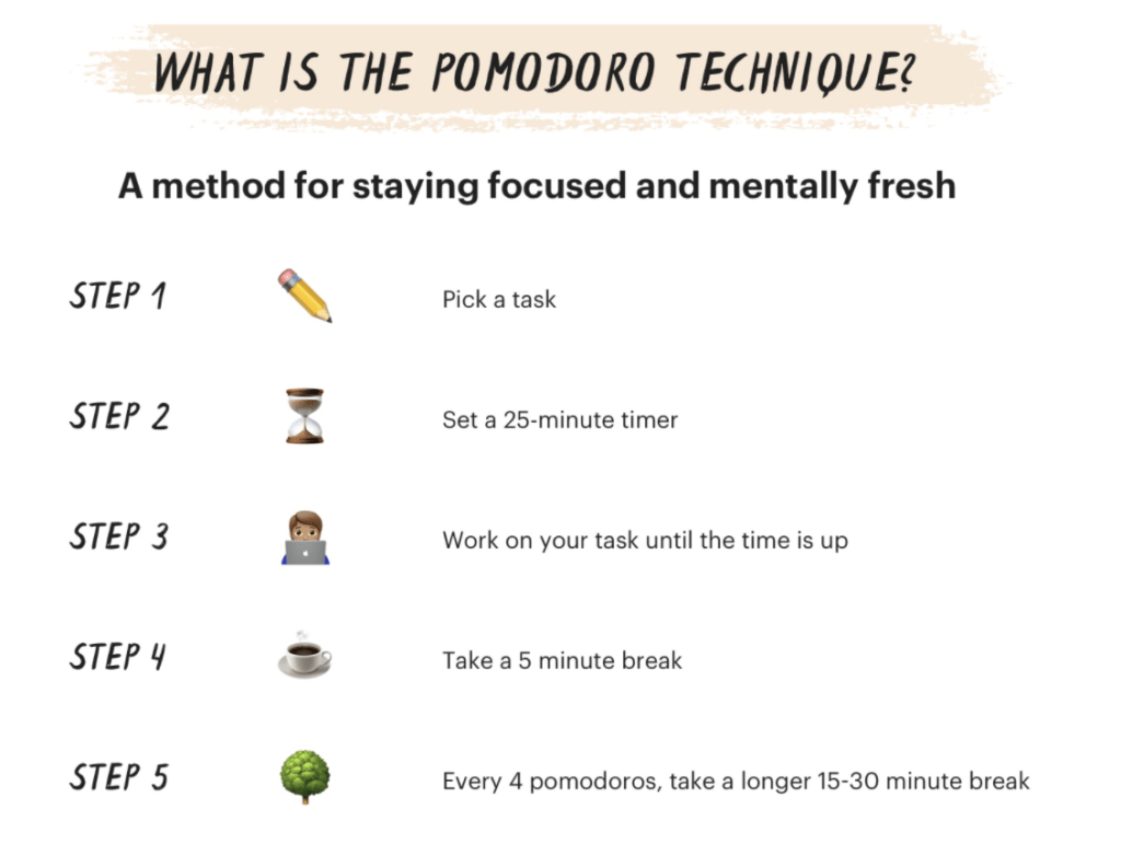  Productivity Timer: Work for 30 Minutes, Play for 5 Minutes - A  Fun and Effective Pomodoro Routine: Home & Kitchen